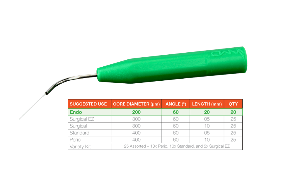 Picasso Disposable Laser Tips - amdlasers