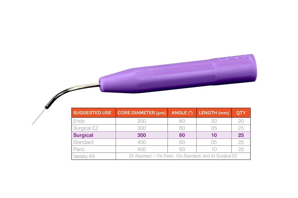 Picasso Disposable Laser Tips - amdlasers